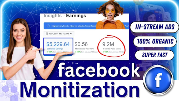 complete facebook page monetization organically