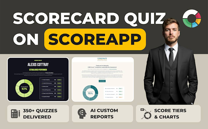 build scorecard evaluation quiz with ai report on score app