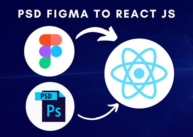 Convert figma, psd designs into responsive react js web app by ...
