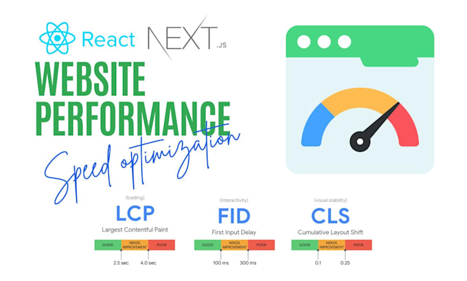 do react next js web speed optimization and boost performance