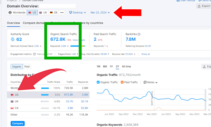 publish tech guest post on high da tech blog to make tech backlinks
