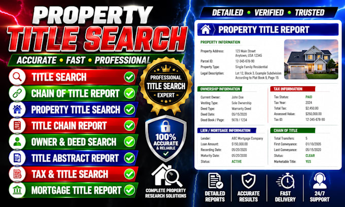 provide property title search and chain of title report