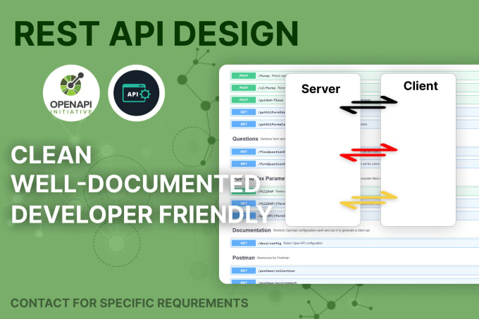 Design a rest api with best practices and documentation by Hungrycodr ...