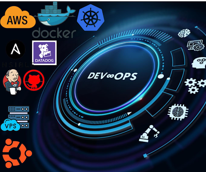 setup amazon AWS lightsail or ec2, s3 bucket, fix aws issues