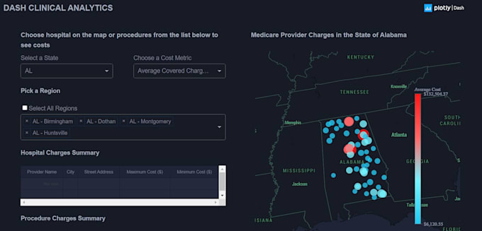 Design refine and repair any python plotly dash dashboard by ...