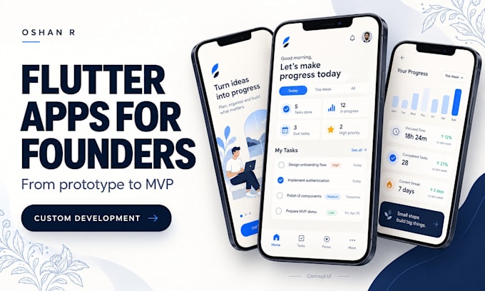 develop a custom flutter mobile app mvp for your startup