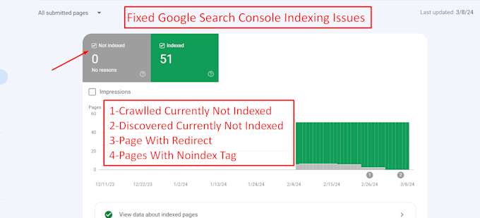 fix google search console indexing issues or index errors and improve webmaster