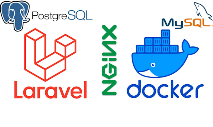 deploy laravel app using docker compose, docker swarm, k8s