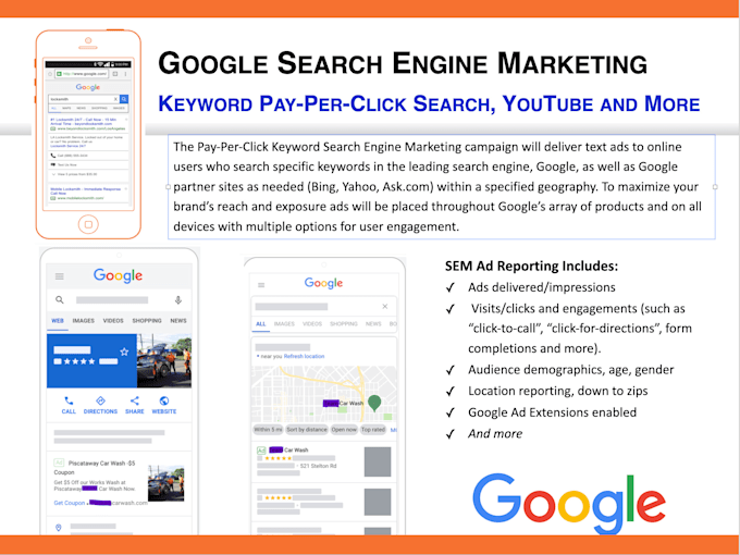 be your google ads specialist