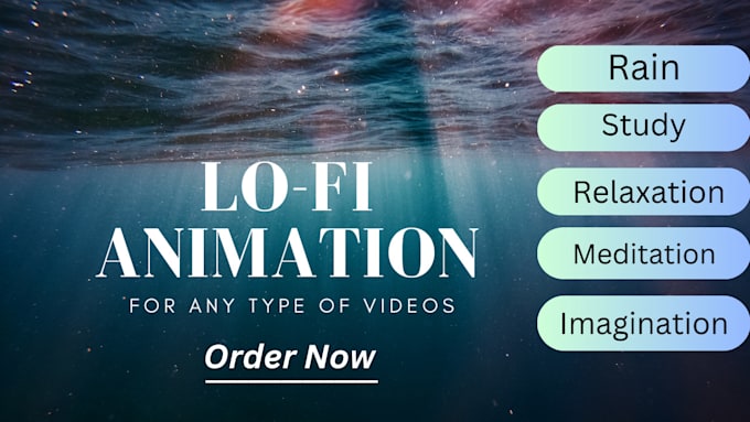 create lofi loop animated videos