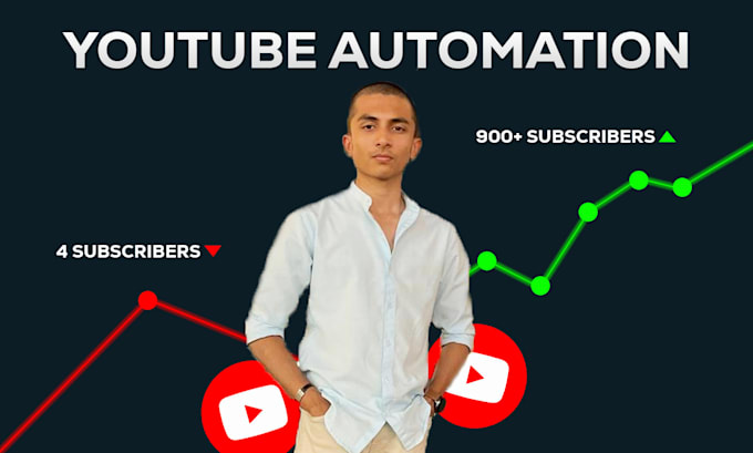 create faceless youtube automation channel for you