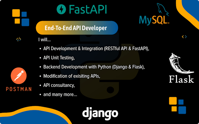 Develop and deploy a backend api with python by Sulayman_ma | Fiverr