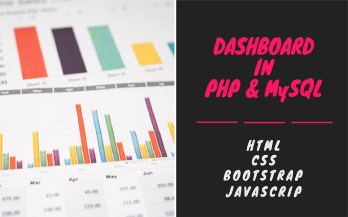 Design dashboard and admin panel in php with mysql database by ...