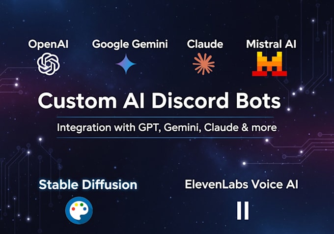 build a custom ai chatbot for your business on discord