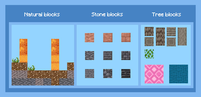 do minecraft blocks textures