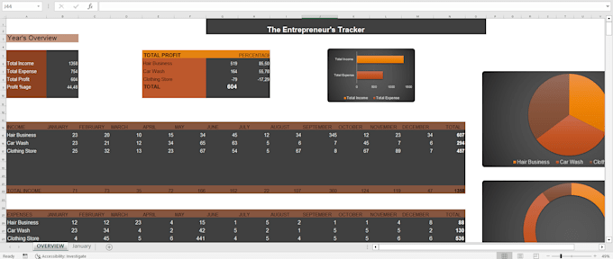 provide an entrepreneurs tracking spreadsheet, in excel