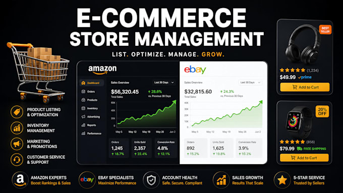 do e commerce store management