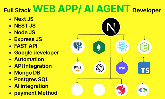 develop full stack saas and ai agent autonomously