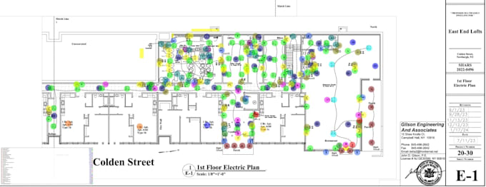 do construction takeoffs using planswift, bluebeam, rs means