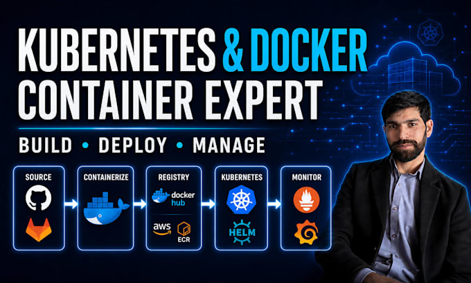 dockerize deploy and manage your kubernetes application