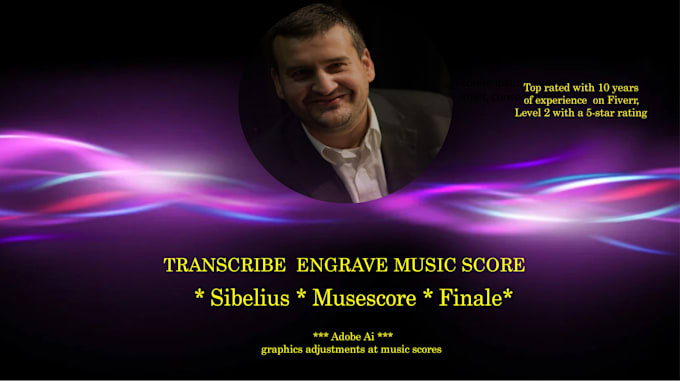 make your music score into sibelius, finale or musescore
