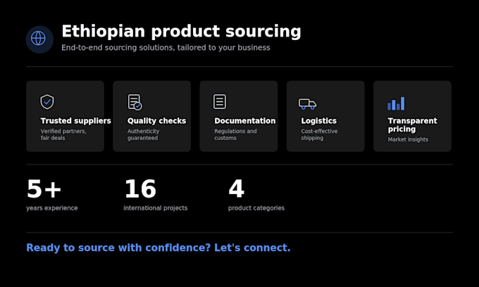 source and verify authentic ethiopian products for you