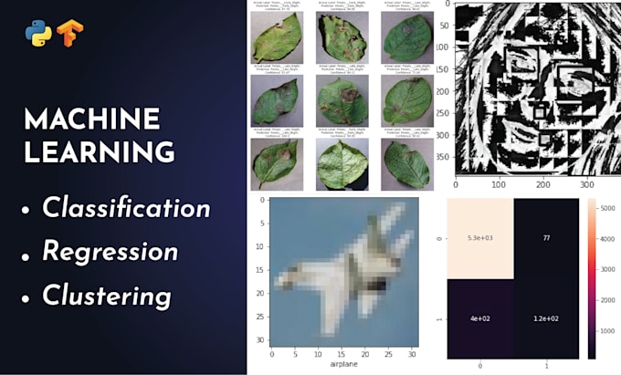 Develop machine learning and deep learning and nlp models by M ...