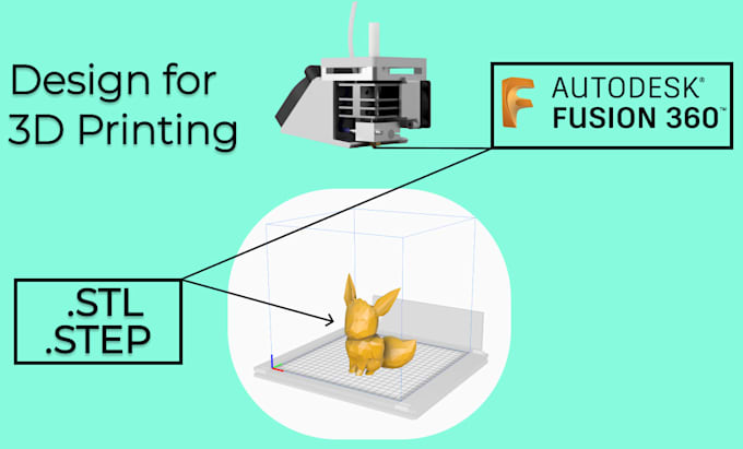 design 3d printed objects printable cad designs with stl or obj files