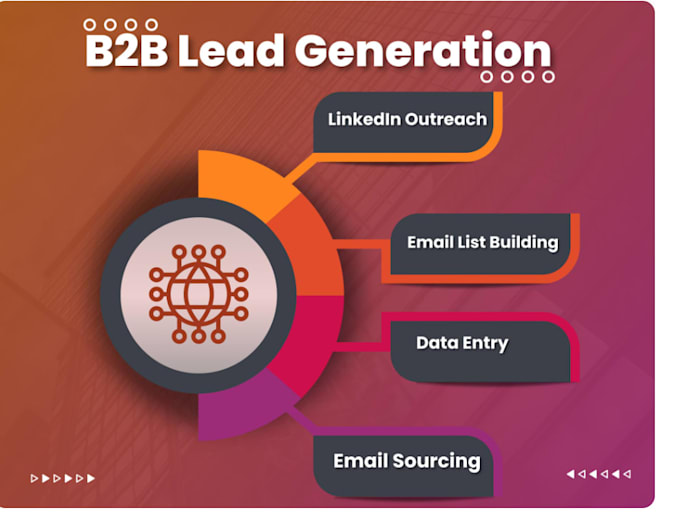 do email lead list b2b prospect list and lead generation