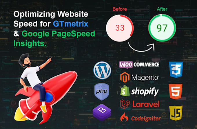 optimize your website performance for gtmetrix and google pagespeed insights