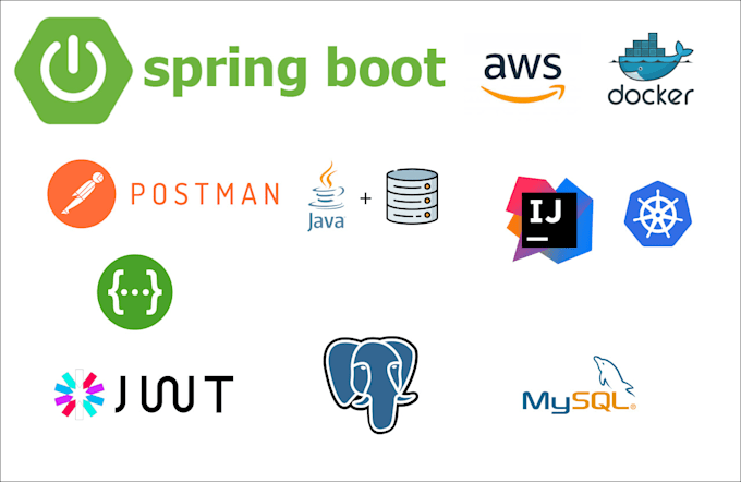 Implement rest api project on spring boot by Supun_w | Fiverr