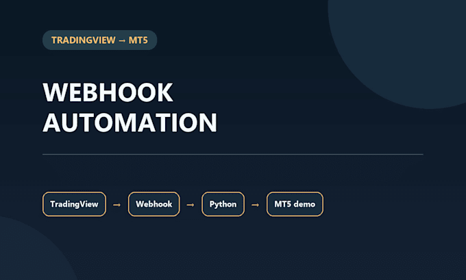 connect tradingview alerts to mt5 with a python bot