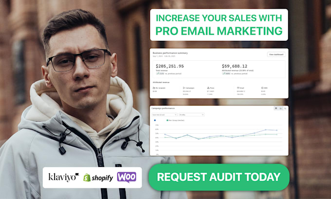 build your email marketing strategy for klaviyo