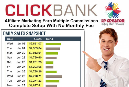 provide clickbank affiliate marketing setup ready to make multiple commissions