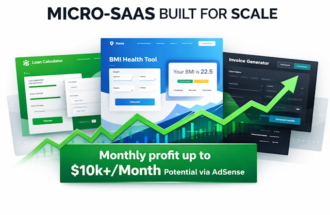 build you a profitable solo ai business saas and micro saas for passive income