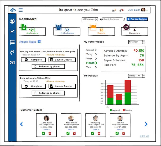 use balsamiq for web pages UI