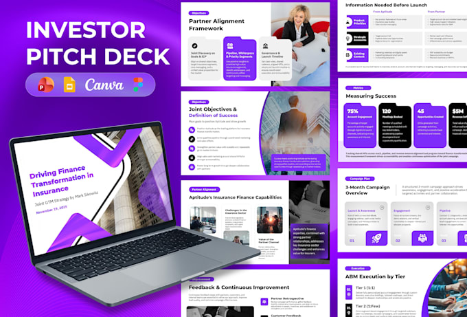 design powerpoint presentation and investor pitch deck for your business