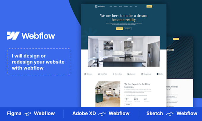 Design or redesign your website with webflow by Samim7722 | Fiverr
