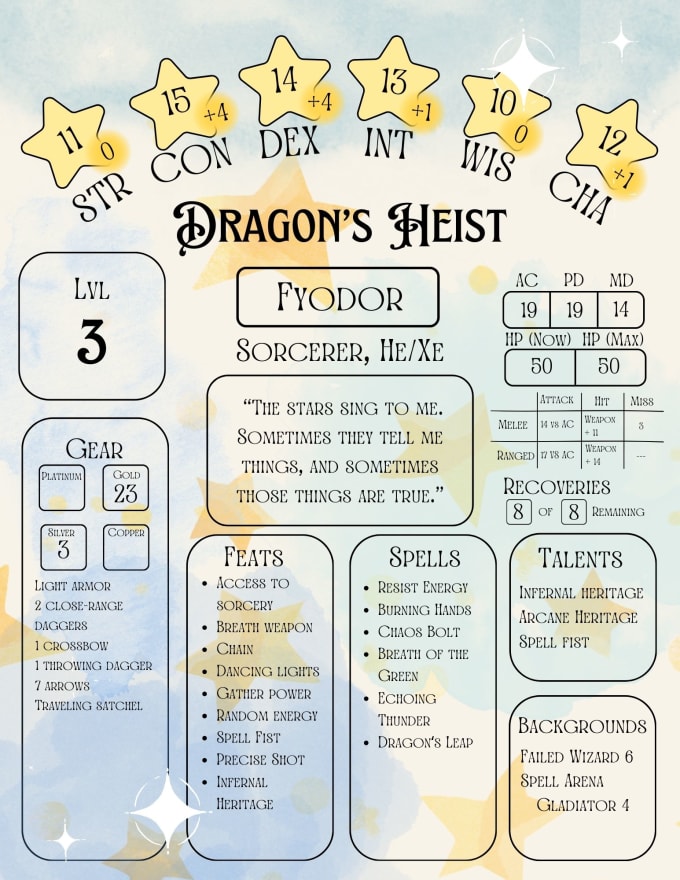 Make custom tabletop rpg character sheets by Benjy_fox | Fiverr