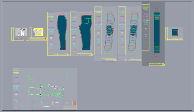 Develop the grading of your pattern multiple sizes by Mithunparveg | Fiverr