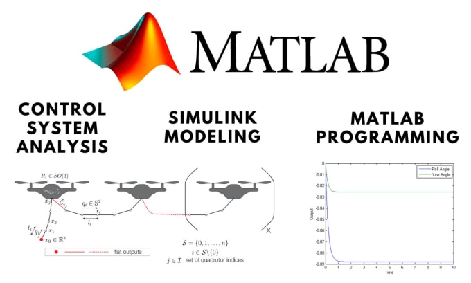 Do matlab programming, simulink modeling, control system analysis by ...