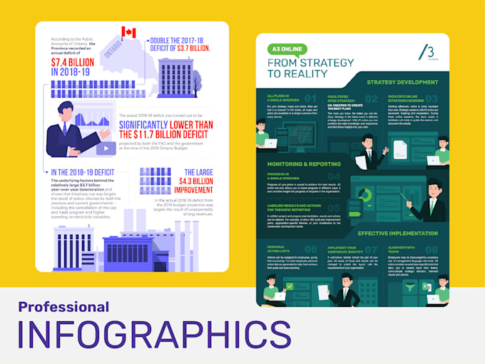 create an outstanding infographic for your business
