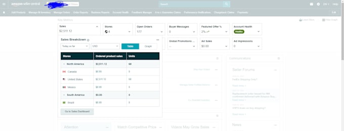 manage 2 step amazon dropshipping full store management fbm