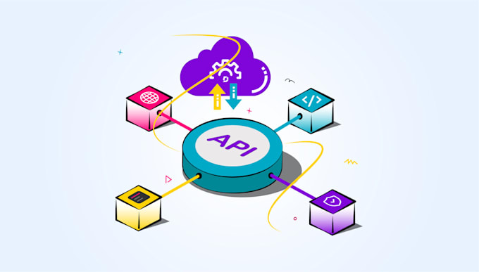 do API integration and development for dotnet applications