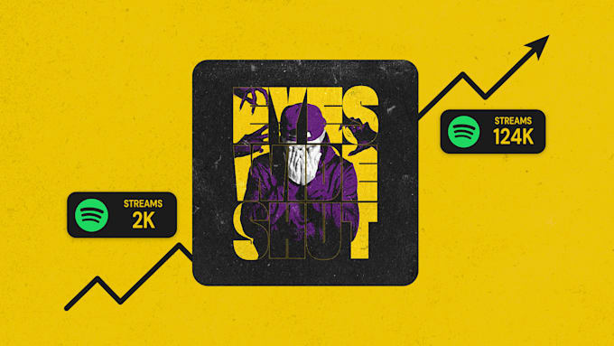 craft a trendy animated album cover or single cover art