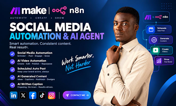 make social media automation n8n social media ai automation make com automation