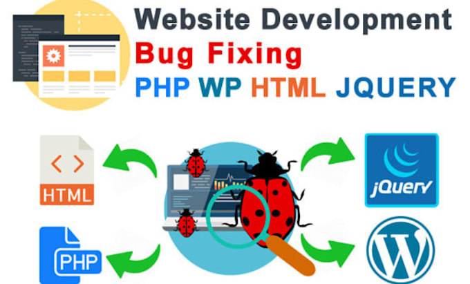 Edit html, css and bootstrap code by Syedbilal0098 | Fiverr
