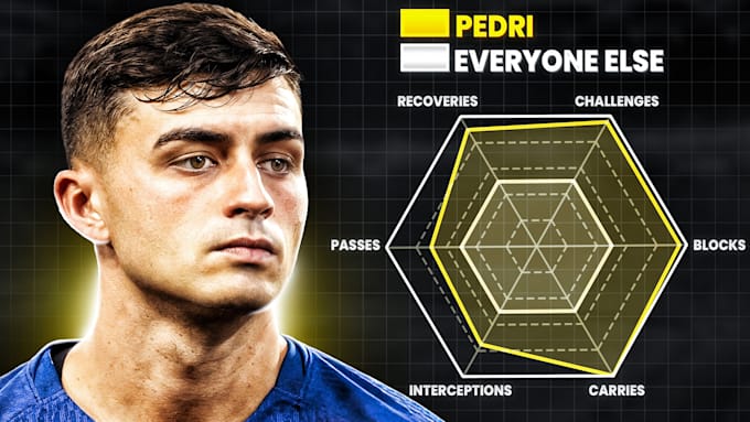 design a creative football thumbnail