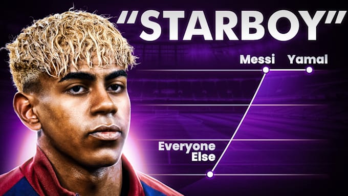 design a creative football thumbnail