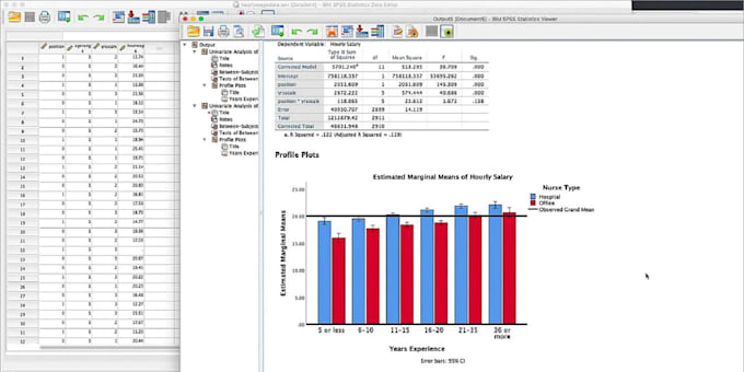 economics research, finance, statistics, data analysis in spss